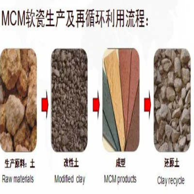 軟瓷施怎么做到環(huán)保耐用的？